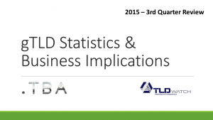 gTLD Statistics and Business Implications Q3 2015