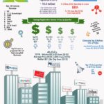 gTLD 2016 Year in Review